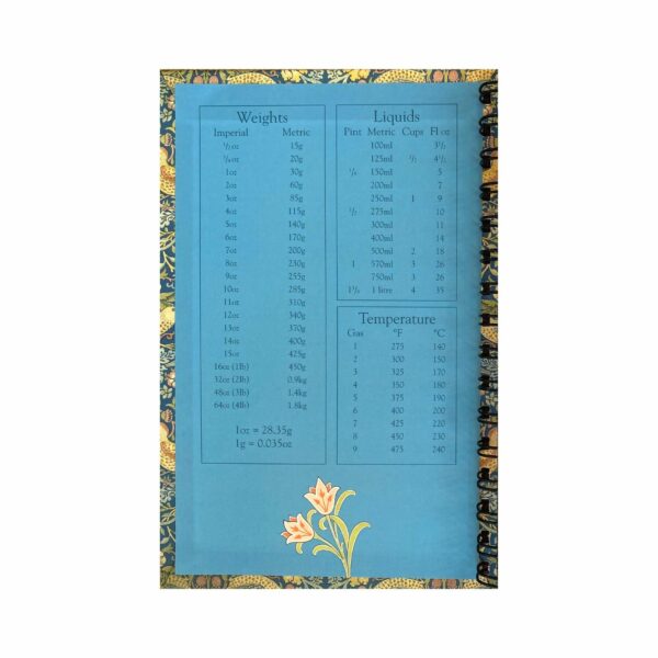 Zápisník na recepty s modro-oranžovým dekorem od Williama Morrise.